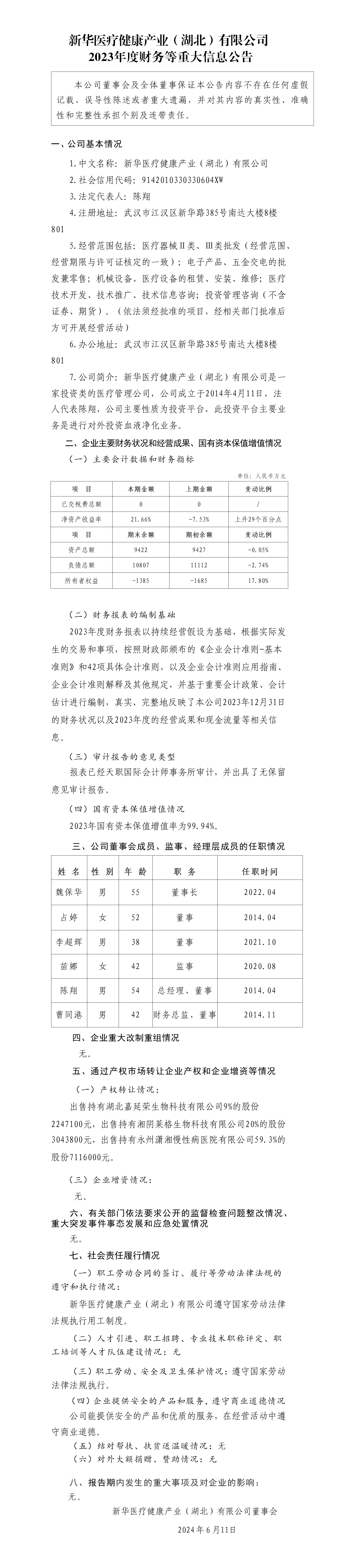 11.Z6尊龙健康产业（湖北）公司2023年度财务等重大信息公告_01.png
