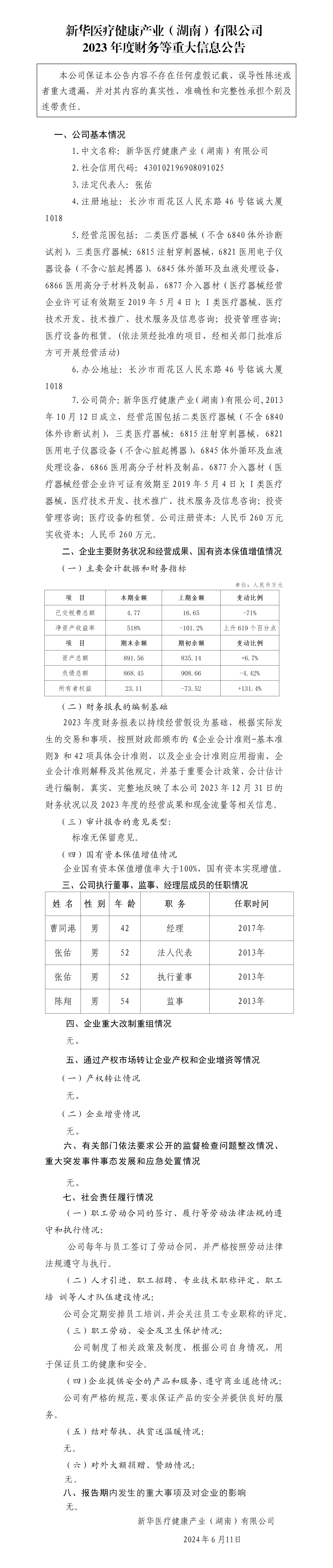 12.Z6尊龙健康产业（湖南）有限公司2023年度财务等重大信息公告_01.png